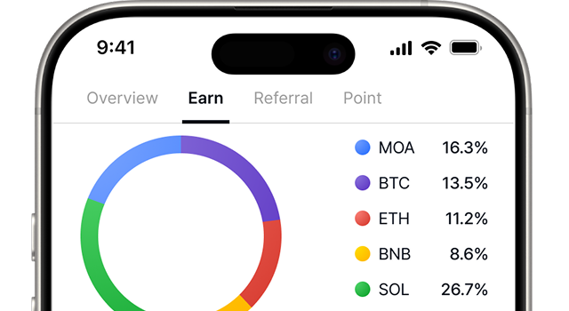 Earn without complexity